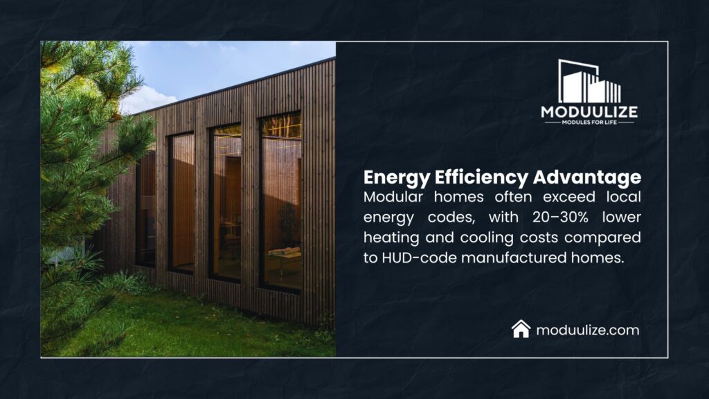Disaster-resistant modular home image showing a sturdy modular home with reinforced walls, with text noting 40% stronger wind resistance than traditional builds per FEMA standards, ideal for storm-prone areas, branded by Moduulize.