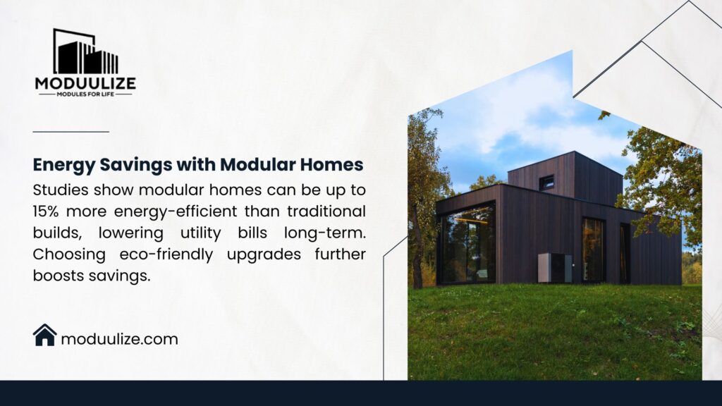 Energy savings image featuring a modular home, with text stating modular homes are 15% more energy-efficient than traditional builds, lowering utility bills, and eco-friendly upgrades boost savings, branded by Moduulize. - how much is a modular home
