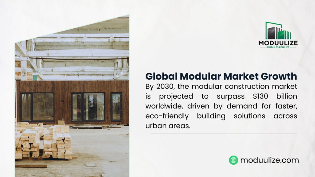 Global modular market growth image showing a modular home under construction with stacked wood, with text projecting the market to surpass $130 billion by 2020 due to demand for faster, eco-friendly urban solutions, branded by Moduulize. - pros and cons of modular homes
