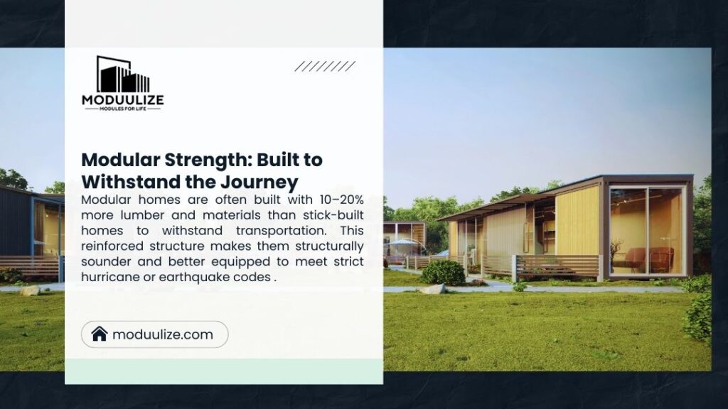 How to buy a modular home - Modulize infographic: "Modular Strength" – Modular homes use 10-20% more materials to withstand transport and meet strict hurricane/earthquake codes. Modern prefab home on grassy lot.