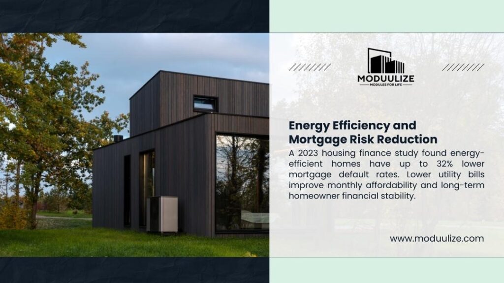 Modern energy-efficient modular home with dark wood cladding illustrating how energy efficiency reduces mortgage risk through lower utility costs and improved financial stability.