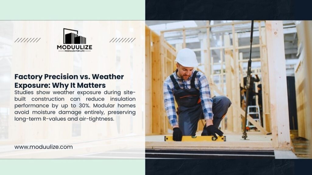 Factory precision vs weather exposure: worker using level tool in modular home factory, showing how indoor construction preserves insulation performance.