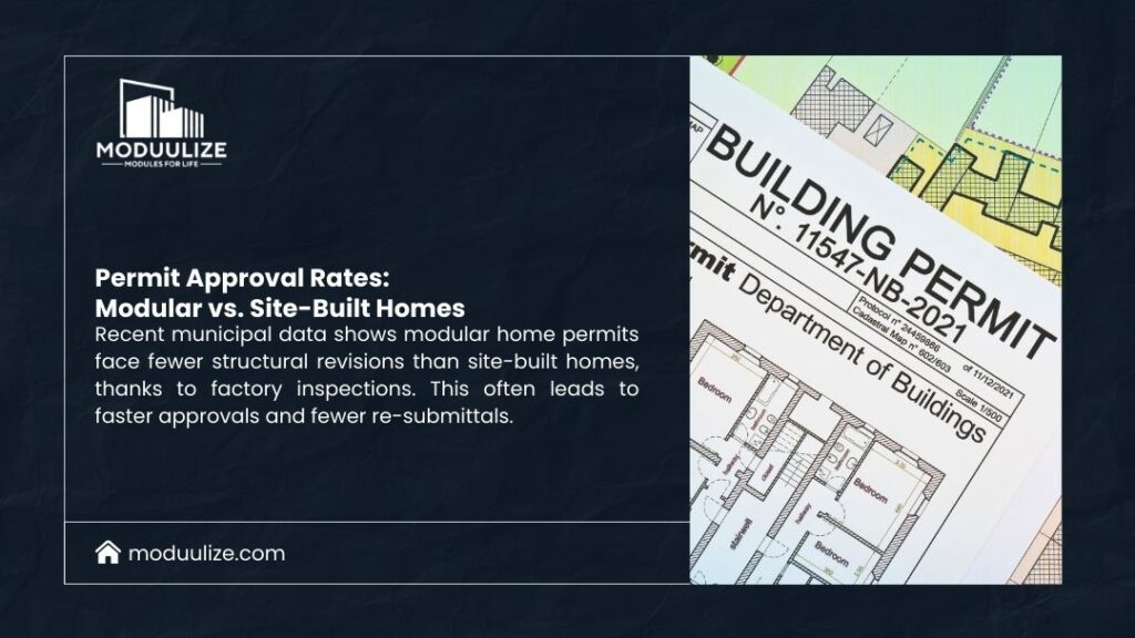 Building permit document with floor plans illustrating permit approval rates modular vs. site-built homes, showing faster approvals for modular construction.