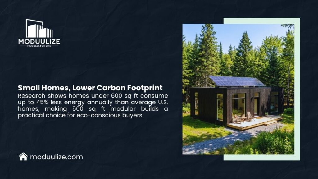 Small modular home with solar panels surrounded by forest, illustrating how compact homes reduce carbon footprint and energy consumption.