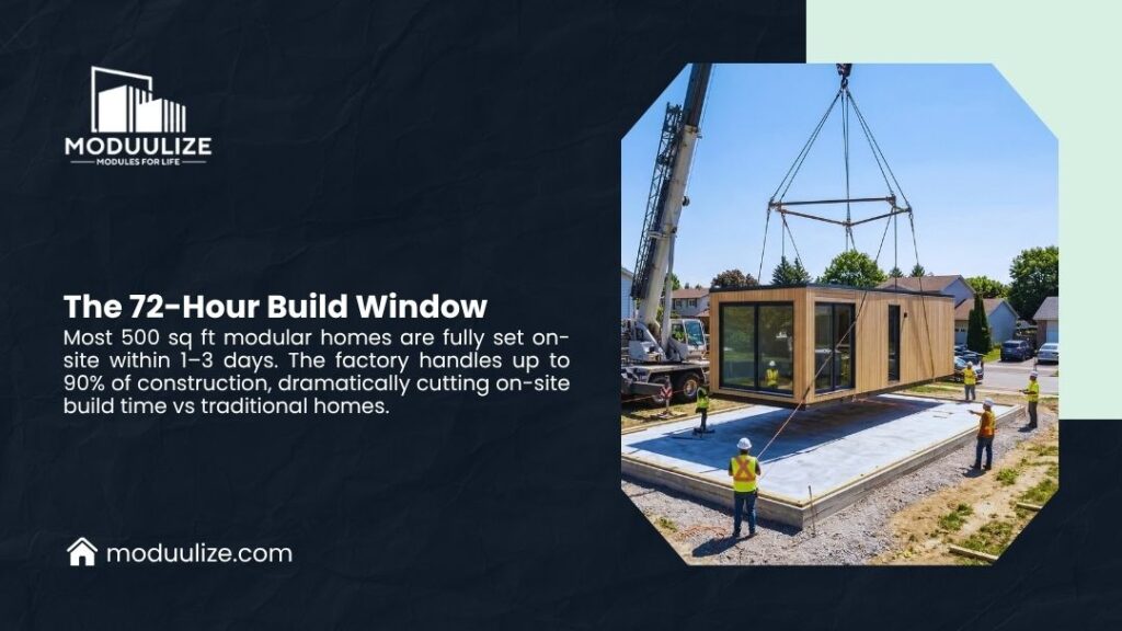 Crane lifting a modern wooden modular home module with large glass windows onto a concrete foundation slab, workers in safety vests guiding placement on a residential site under clear sky.