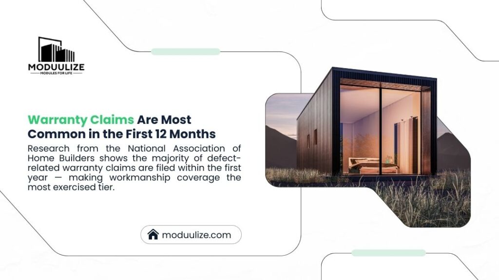 do modular homes come with a warranty
- Modern modular home exterior at dusk, representing why warranty claims are most common in the first 12 months of new home ownership.