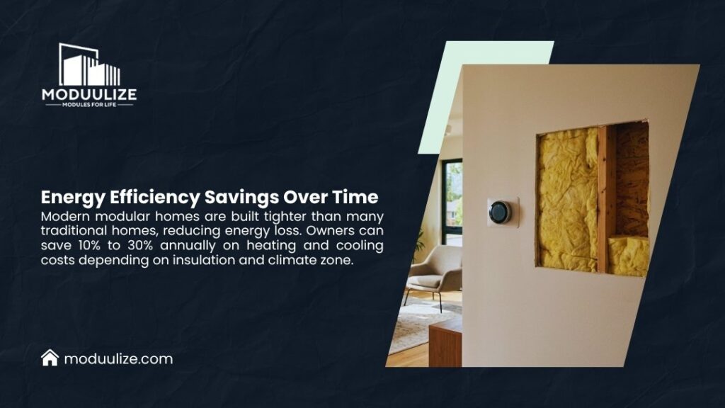 Modular home wall insulation with smart thermostat — energy efficiency savings over time cutting heating and cooling costs 10–30% annually.